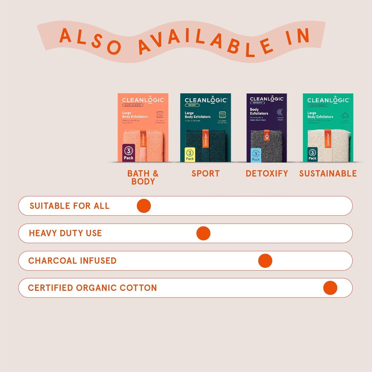 Cleanlogic Organic Cotton Exfoliating Body Scrubber, Reusable Exfoliator Tool for Smooth Skin, Daily Skincare Routine, Natural, 3 Ct Value Pack