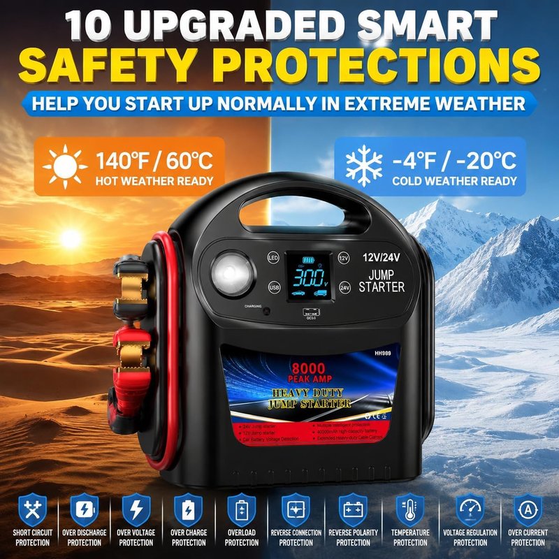 8000A Car Battery Jump Starter, Heavy Duty Jump Box for Gas & Diesel Vehicles, 12V/24V Portable Power Pack with LED Light for Trucks, SUVs, Commercial & Diesel Engines