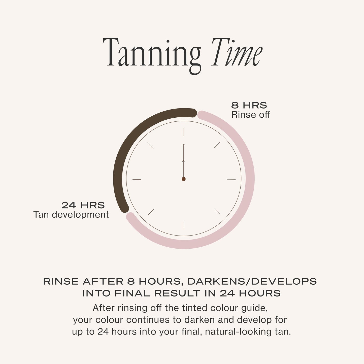 Loving Tan 8 HR Deluxe Self Tanning Mousse, Dark -Streak Free, Professional Quality Sunless Tanning -Up to 5 Self Tanner Applications per Bottle, Naturally Derived DHA - 4 Fl Oz - Packaging May Vary
