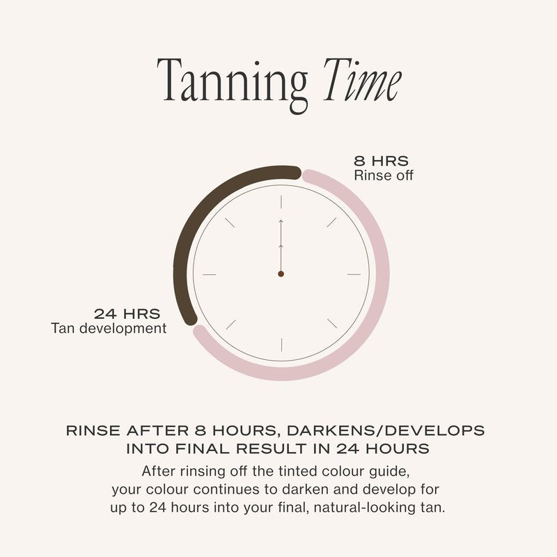 Loving Tan 8 HR Deluxe Self Tanning Mousse, Dark -Streak Free, Professional Quality Sunless Tanning -Up to 5 Self Tanner Applications per Bottle, Naturally Derived DHA - 4 Fl Oz - Packaging May Vary