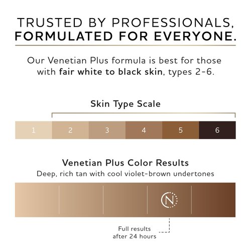Norvell Premium Sunless Tanning Solution - Venetian Plus, 128 Fl Oz