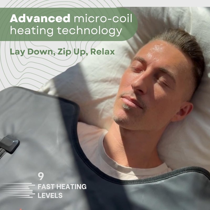 Deep Modality Pro M3 - Infrared Sauna Blanket | Detox, Wellbeing & Recovery | Highest Grade Materials + Jade & Tourmaline for Enhanced Therapy, Adjustable Temp 77-176°F, 6ft x 3ft (Mineral Edition)