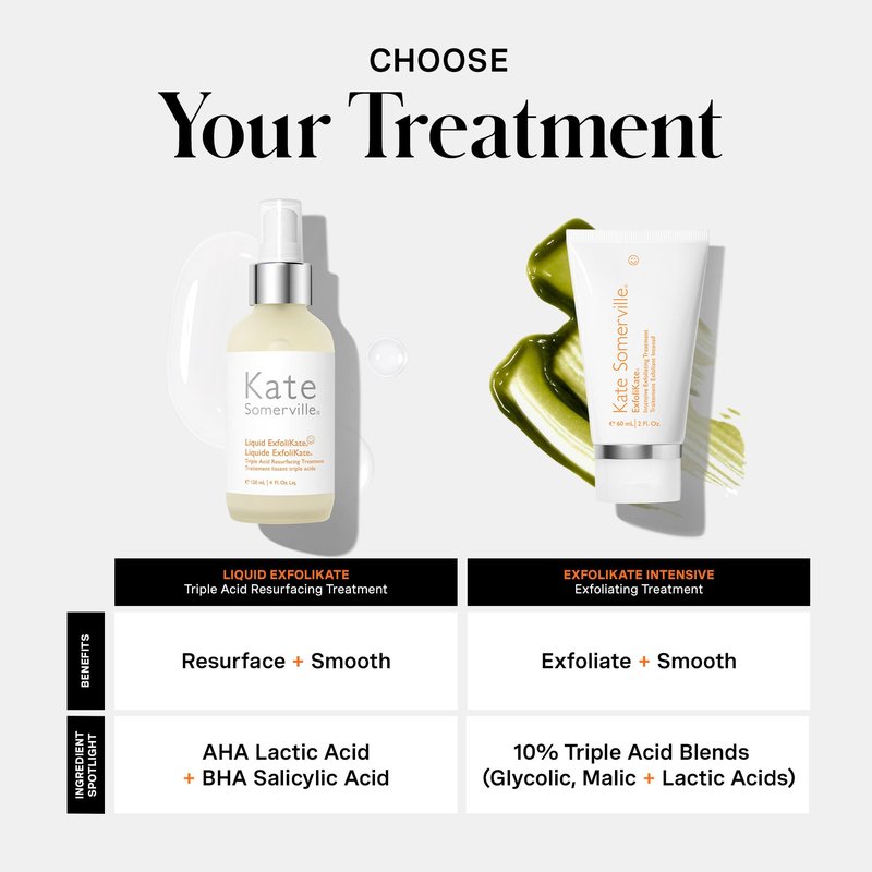 Kate Somerville Liquid ExfoliKate – Triple Acid Resurfacing Treatment, Clinically Formulated AHA Overnight Facial Exfoliator, Smooths Skin and Minimizes Pores, 4 Fl Oz