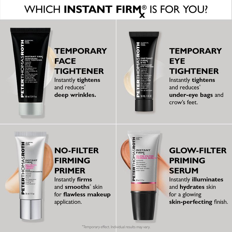Peter Thomas Roth | Instant FIRMx® Eye Temporary Eye Tightener