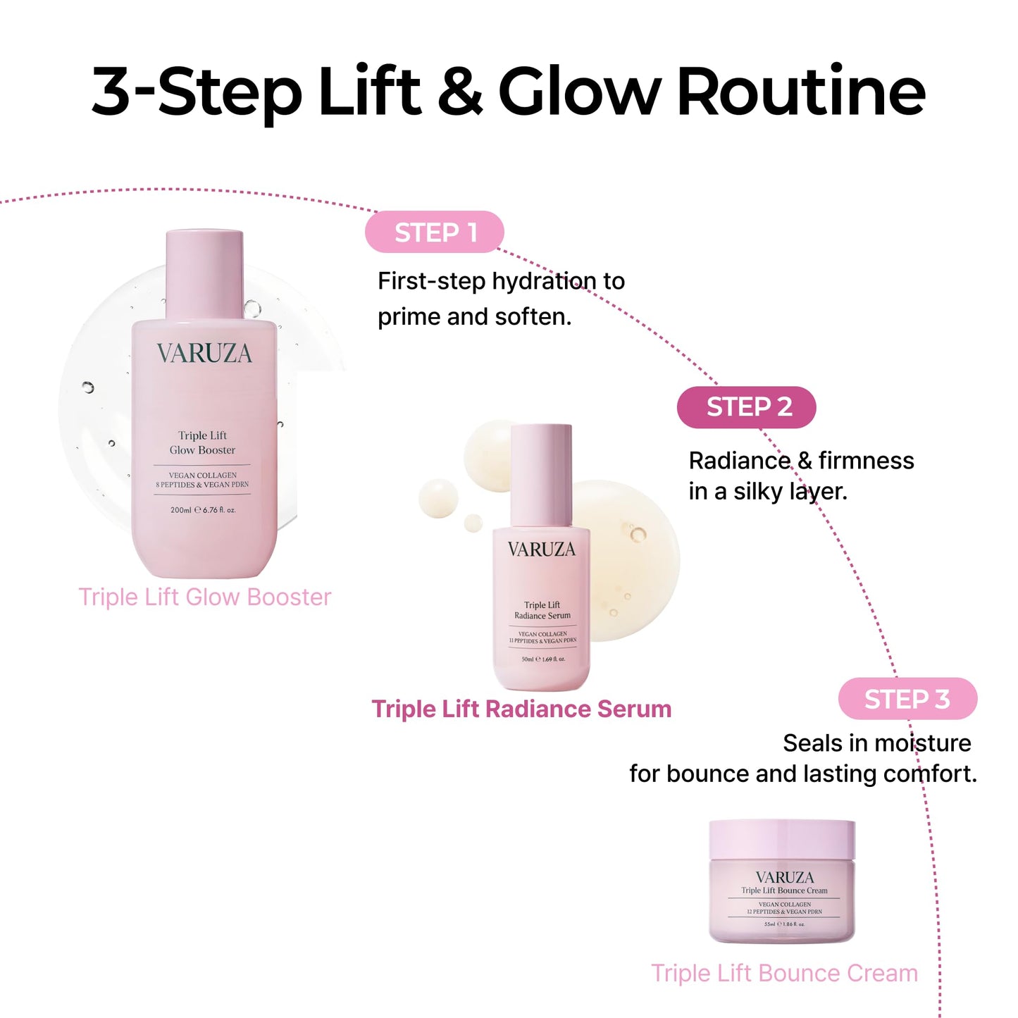 VARUZA Triple Lift Radiance Serum 50 ml Vegan Collagen 11 Peptides Vegan PDRN 1ea