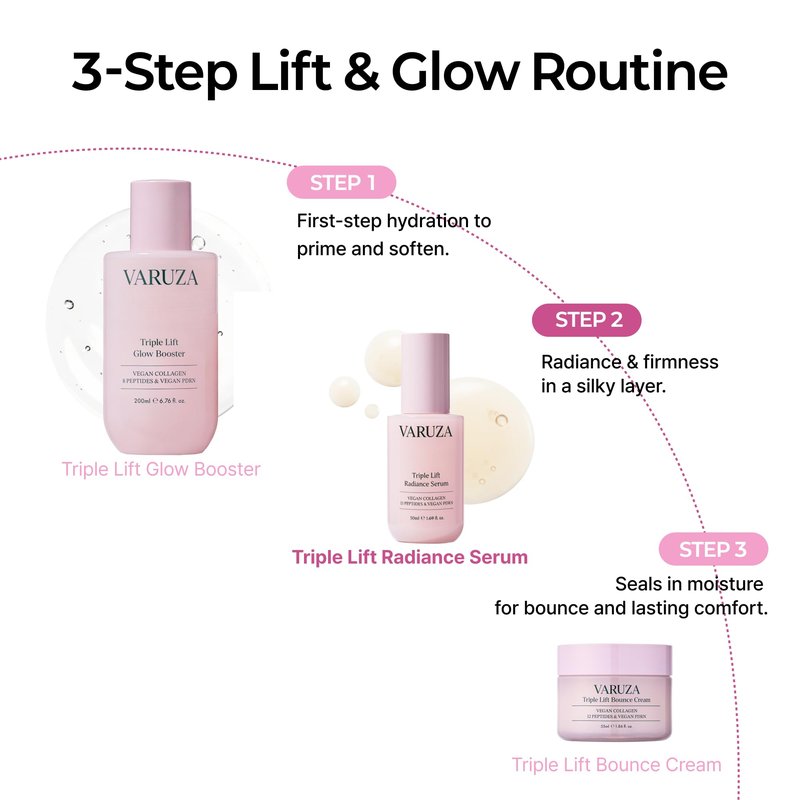 VARUZA Triple Lift Radiance Serum 50 ml Vegan Collagen 11 Peptides Vegan PDRN 1ea