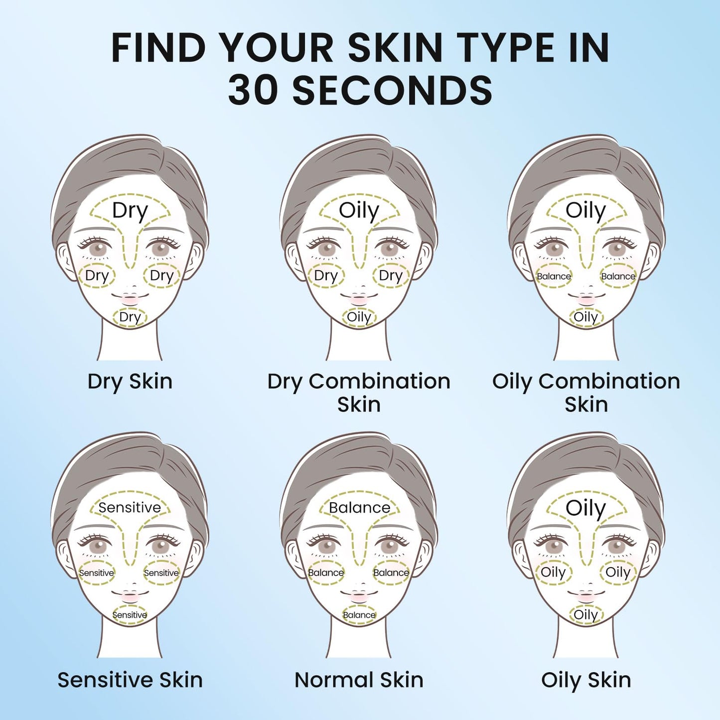ConfidMiss 5X Ceramide Barrier Moisturizer Face Cream, With Ceramide Hyaluronic Acid Centella Collagen Hydration Relief Redness Reducing Ultra Repair Cream For All Skin Type Sensitive Skin 2PCS
