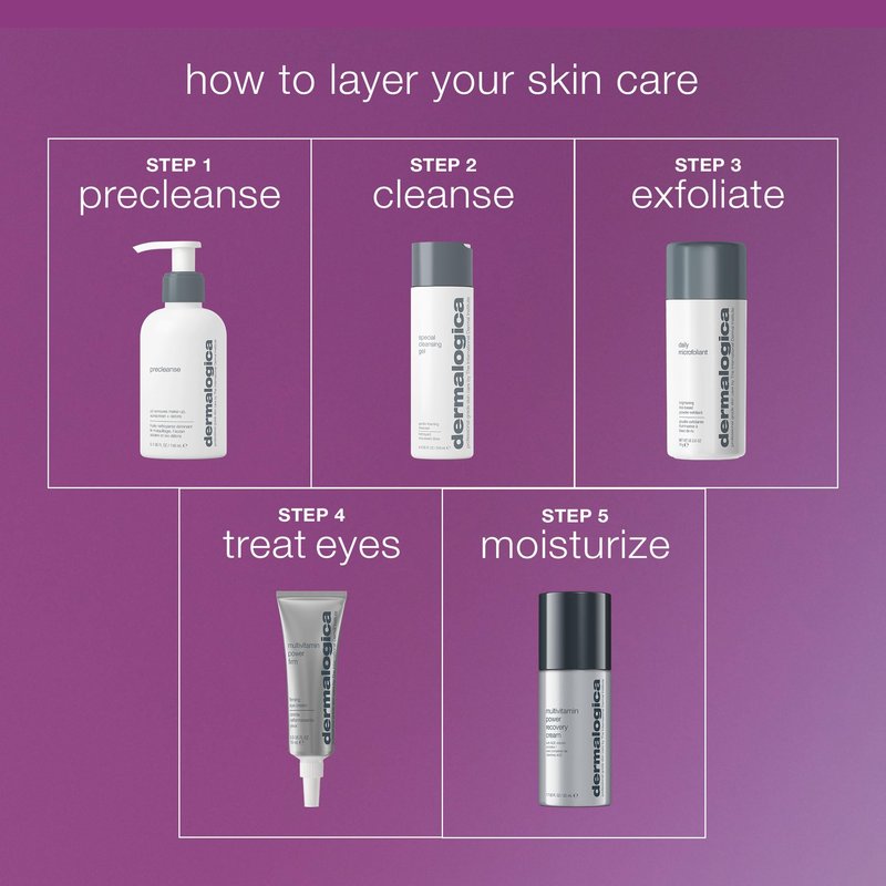 Dermalogica Multivitamin Power Firm Eye Cream for Dark Circles and Puffiness, Contains Antioxidant Vitamins, 1 Fl Oz