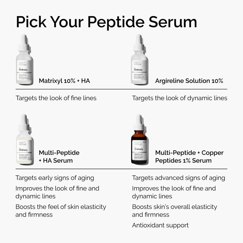 The Ordinary Multi-Peptide + Hyaluronic Acid, Anti-Aging Peptide Serum for Crow’s Feet, Elasticity & Firmness, 1 Fl Oz