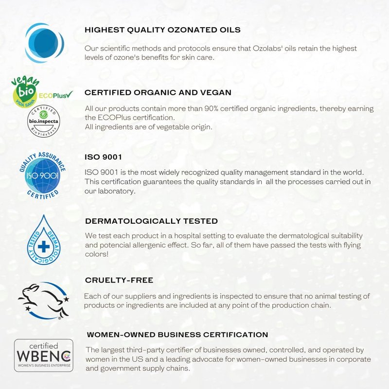 OZOLABS | ANTI-AGING EYE CONTOUR CREAM | With the benefits of certified organic ozonated oils | ISO 9001 | 0.5 fl. oz.