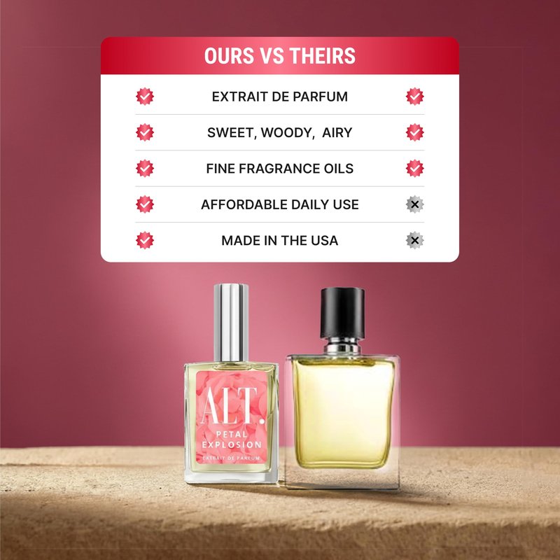 ALT. FRAGRANCES Petal Explosion - Inspired by Flower Bomb Perfume for Women, Extrait de Parfum, Long Lasting Floral Signature Luxury Women’s Fragrance, 100ml