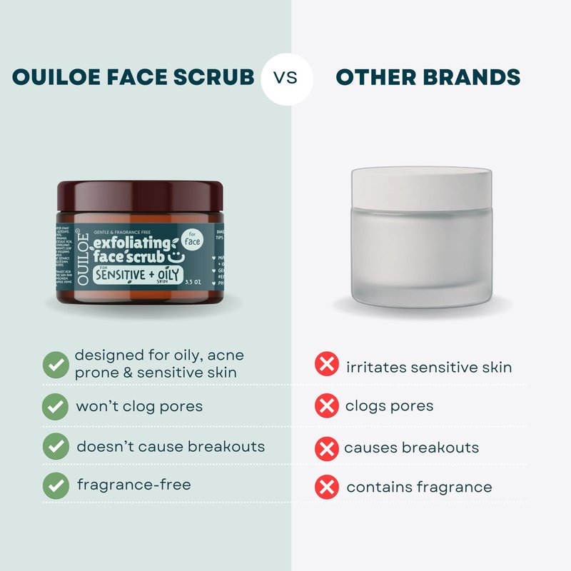 Non Irritating Facial Scrub Exfoliator for Sensitive and Oily Skin - Unscented Face Scrub Exfoliator - Safe for Acne Prone Skin - Gentle, Non Comedogenic, pH Balanced, 3.52 oz by Ouiloe