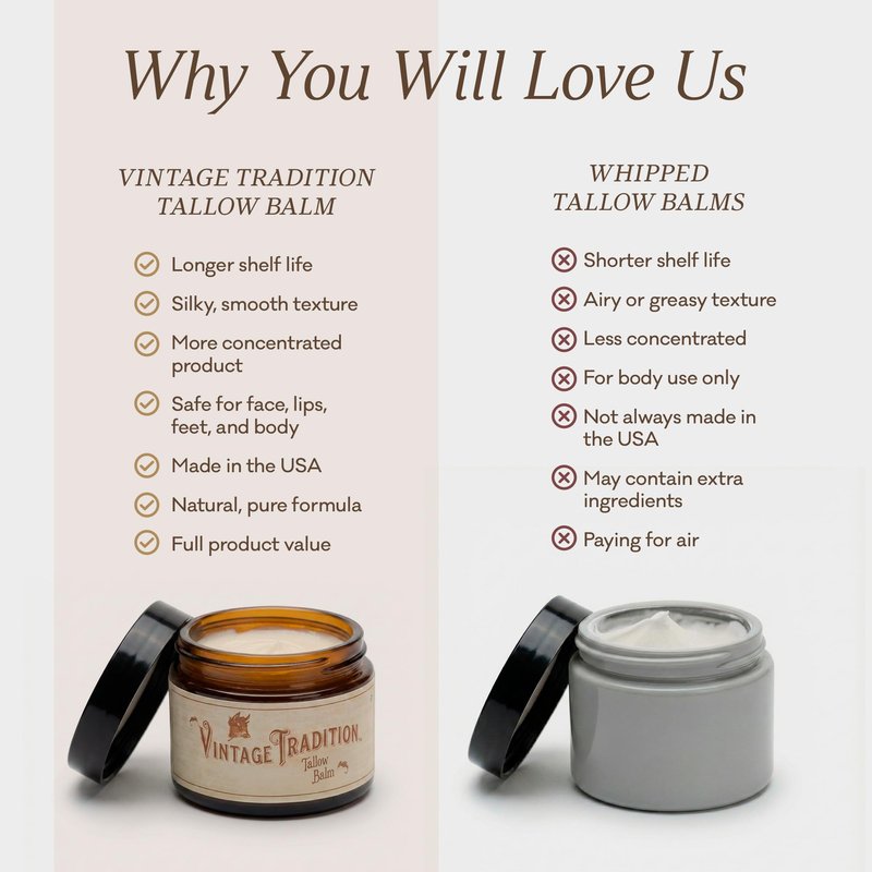 Vintage Tradition Citrus Shine The Original Beef Tallow Balm for Skin, Citrus + Lavender Scent, Smooth Moisturizing Tallow Face and Body Balm, sun irritation, oily skin, 100% Grass Fed, 2 fl oz