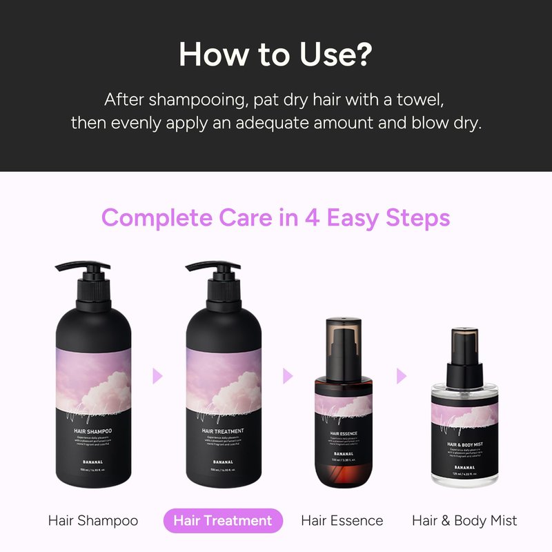 BANANAL Korean Hair Treatment Conditioner - Protein & Moisture-Rich for Damaged Hair- Keratin, Centella & Shea Butter - Smooth Finish w/Botanical Oils, White Floral Musk, 500ml / 16.9 fl oz
