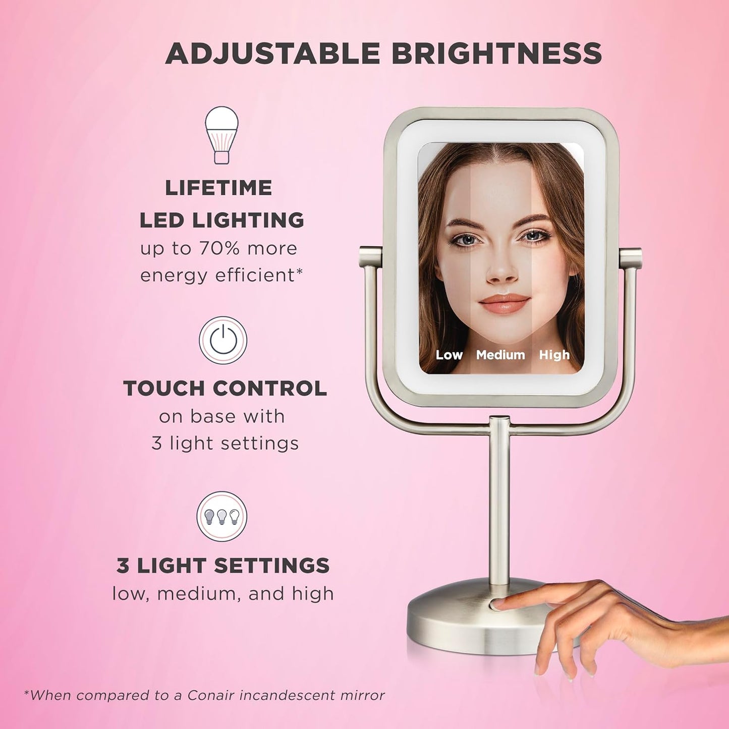 Conair Lighted Makeup Mirror, LED Vanity Mirror, 1X/10X Magnifying Mirror, Double Sided, Battery Operated in Rose Gold