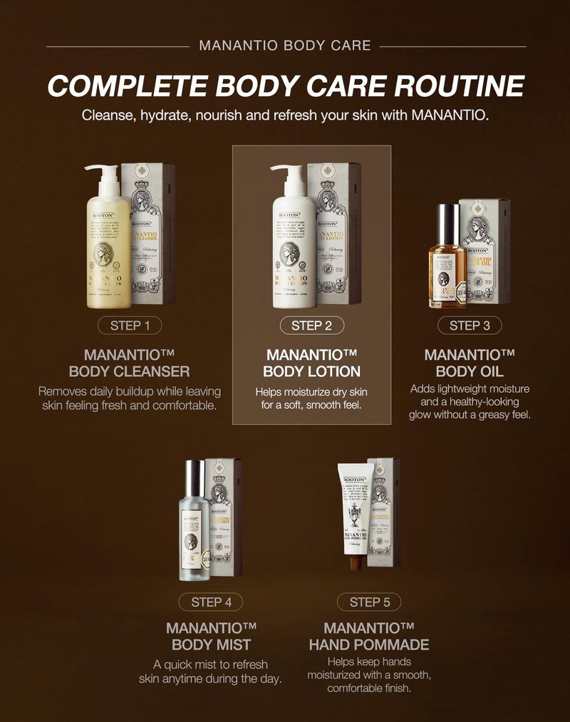 ROOTON Manantio Women’s Vegan Body Lotion, Premium Customized Care for Smooth Texture, Wrinkle Care, Firmness & Deep Hydration, Improves Skin Elasticity and Moisture Balance, 300ml / 10.14 fl oz