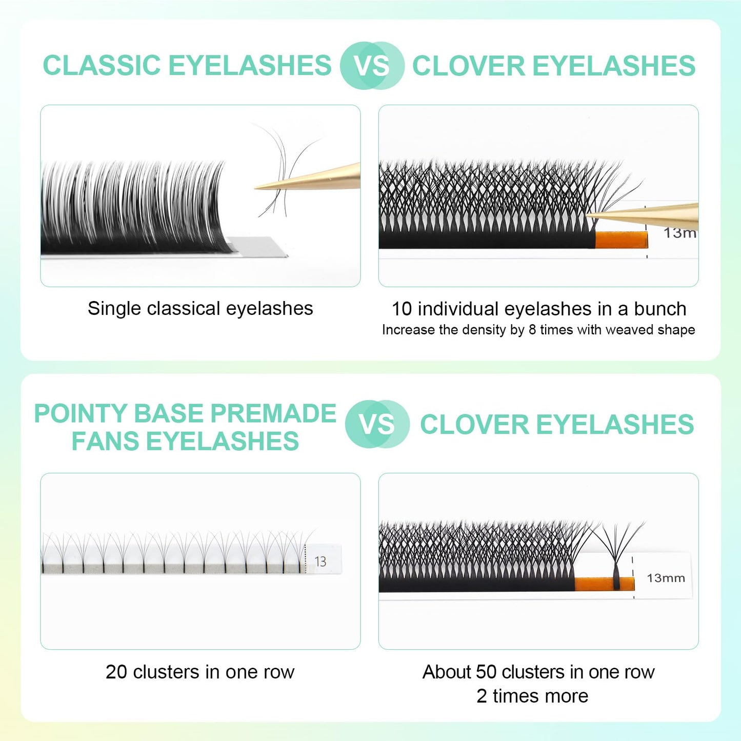 NAGARAKU Double Tips 5D W Eyelash Extensions Supplies Thick W Lash Extensions Premade Fans Russian Volume Faux Mink Matte 12 rows Cluster pre Fanned Eye yy Lashes 0.07mm D (8-15mm) Mix