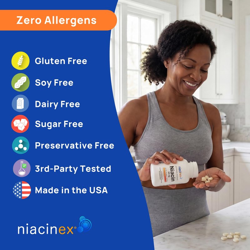 Niacinex Niacin 500mg Extended Time Release, 200 Tablets, Minimal to No-Flush, Vitamin B3 Supplement - Cholesterol Balance, Nicotinic Acid Vegan, cGMP, made in the USA