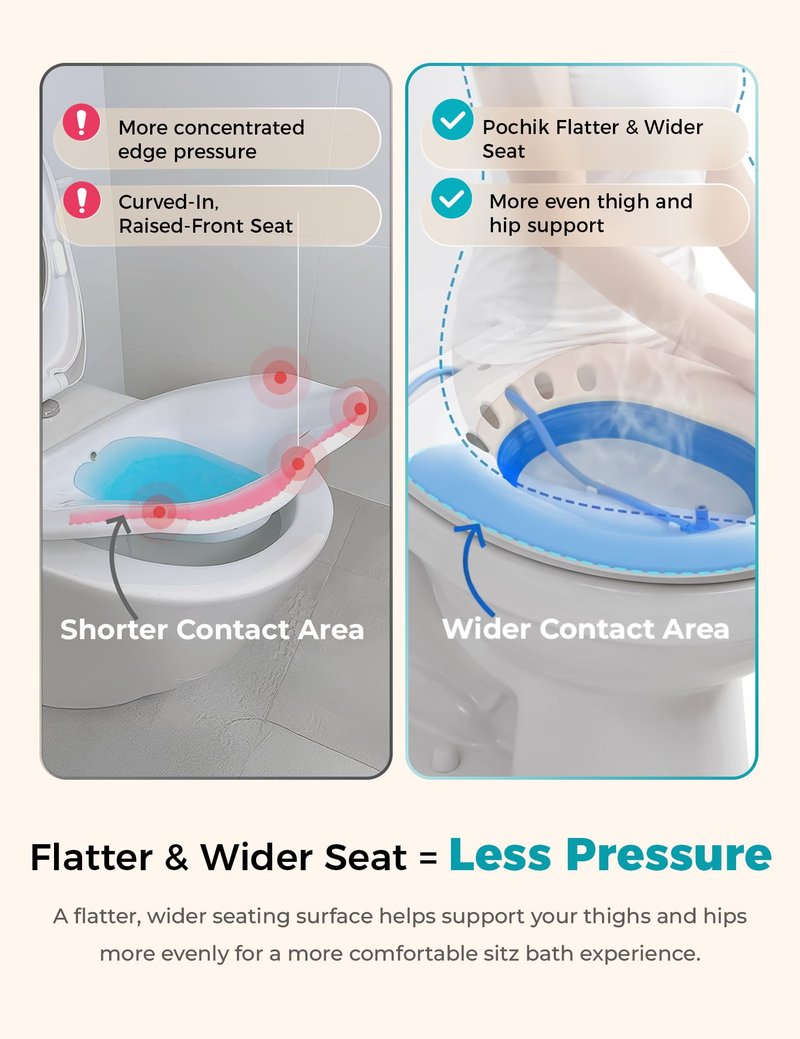 Pochik Sitz Bath for Toilet Seat Hemorrhoids and Postpartum Care, Yoni Steam Seat, Perineal Soaking, Collapsible, Flusher Hose, Drain Holes, Wider Seating Area - Blue