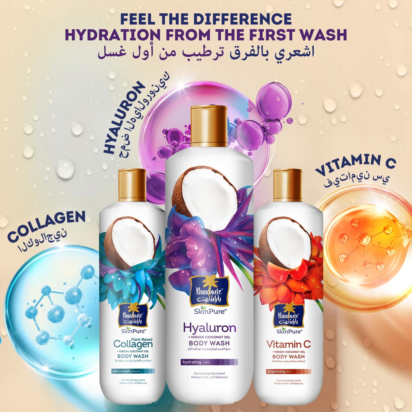 Parachute SKIN PURE BODY WASH HYALURON, Virgin Coconut Oil, Best of Science and Nature, Hydrating Body Wash, Dermatologically Tested, Paraben Free, pH Balanced | 13.52 Floz
