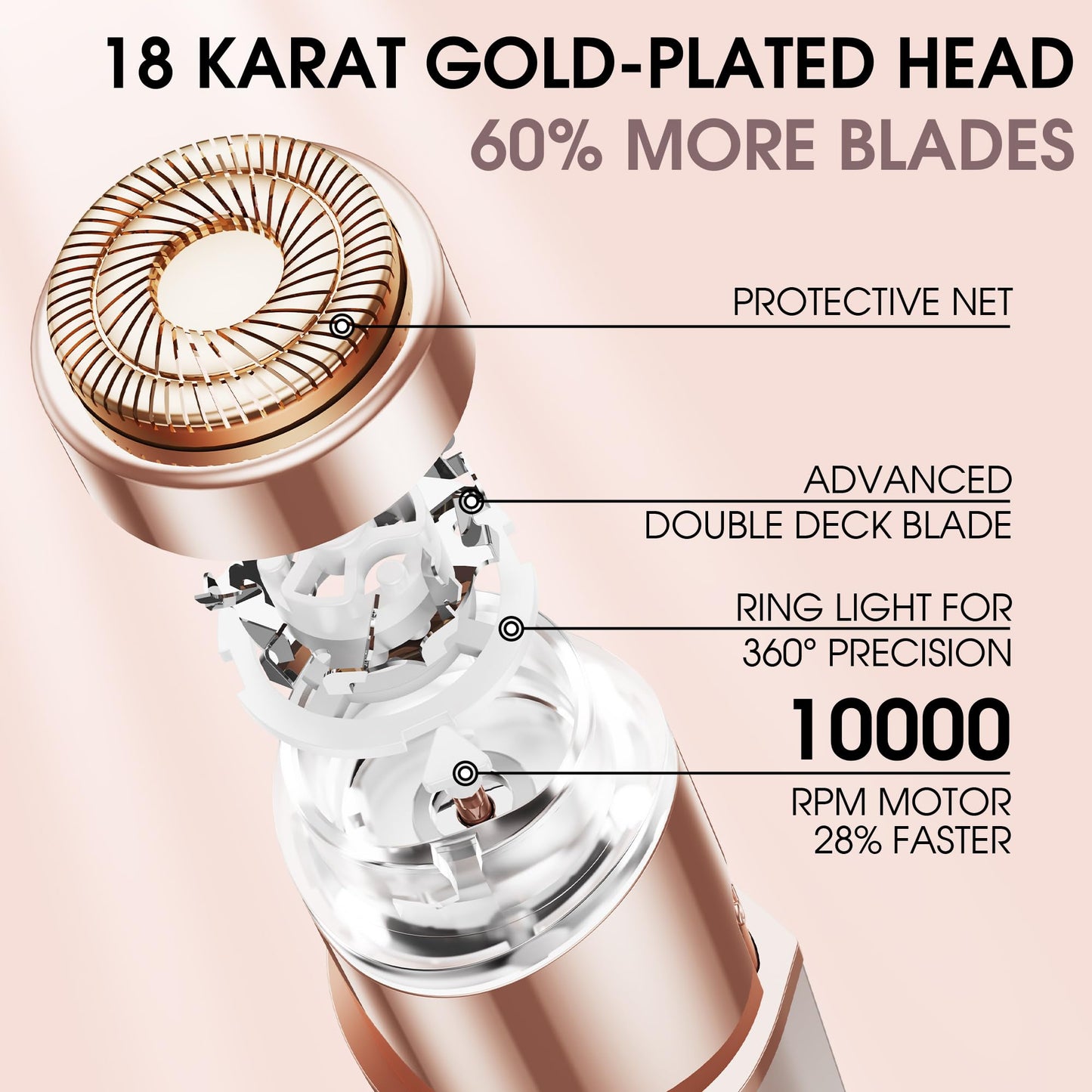 Facial Hair Removal for Women: Electric Hair Removal Device - Rechargeable Painless Face Razor for Chin Upper Lip Peach Fuzz with Light (Rose Gold)