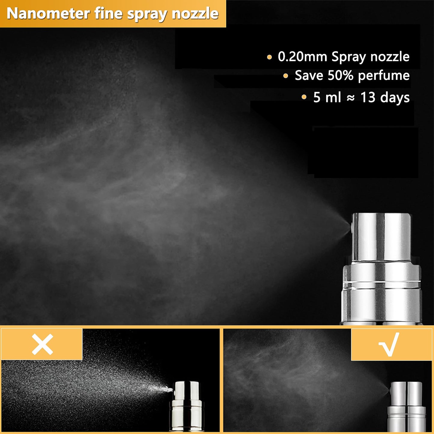 ANTOKX Perfume Travel Refillable Bottle - 3-Pack 5ML Pocket Perfume Atomizer, Travel Perfume Atomizer Refillable Perfume Spray Bottle, Portable Perfume Sprayer (Black & Gray & Silver)