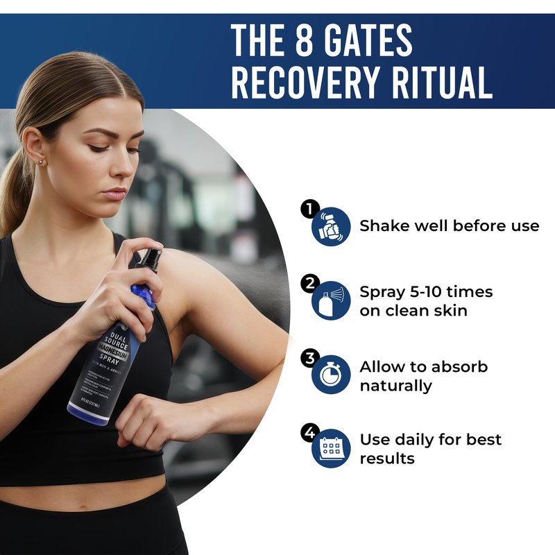 8 Gates Dual Source Magnesium Oil Spray for Pain Relief with MSM & Arnica – Magnesium Spray for Pain, Leg Cramps, Sore Muscles & Feet – Dead Sea Magnesium Chloride, Epsom Salt & Panthenol – 8 oz