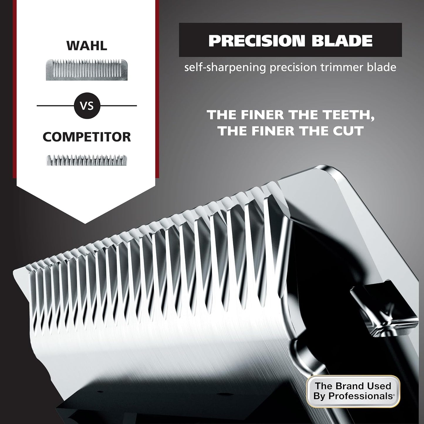 Wahl Groomsman Pro All in One Beard Trimmer for Men, Mens Beard Trimmer Rechargeable Cordless Hair Trimmer, Includes 3 Attachment Heads for Beard, Nose, & Ear Hair Trimming - Model 5617