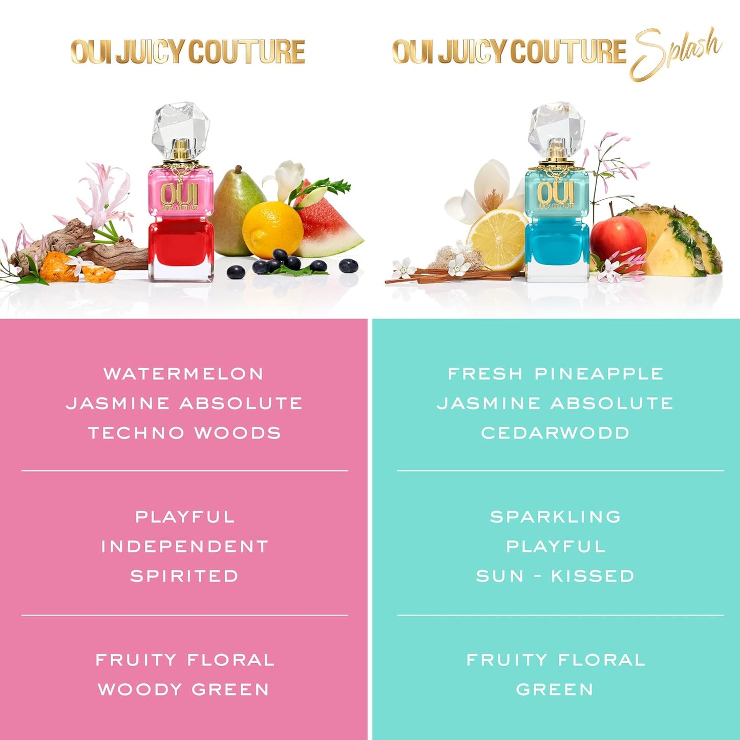 Juicy Couture Oui Eau De Parfum, Women's Mini Perfume with Notes of Watermelon, Jasmine & Techno Woods - Fruity & Floral Perfume for Women