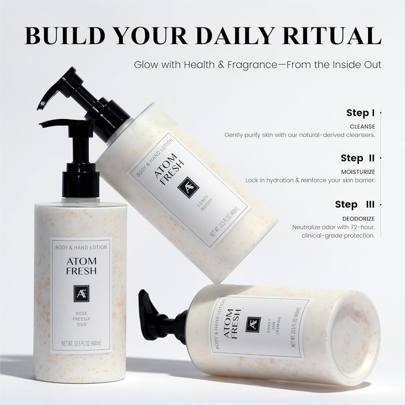 Firming Body Lotion with 2% Niacinamide & Peptides - Fast-Absorbing Daily Moisturizer for Dry Skin | 13.5 fl oz