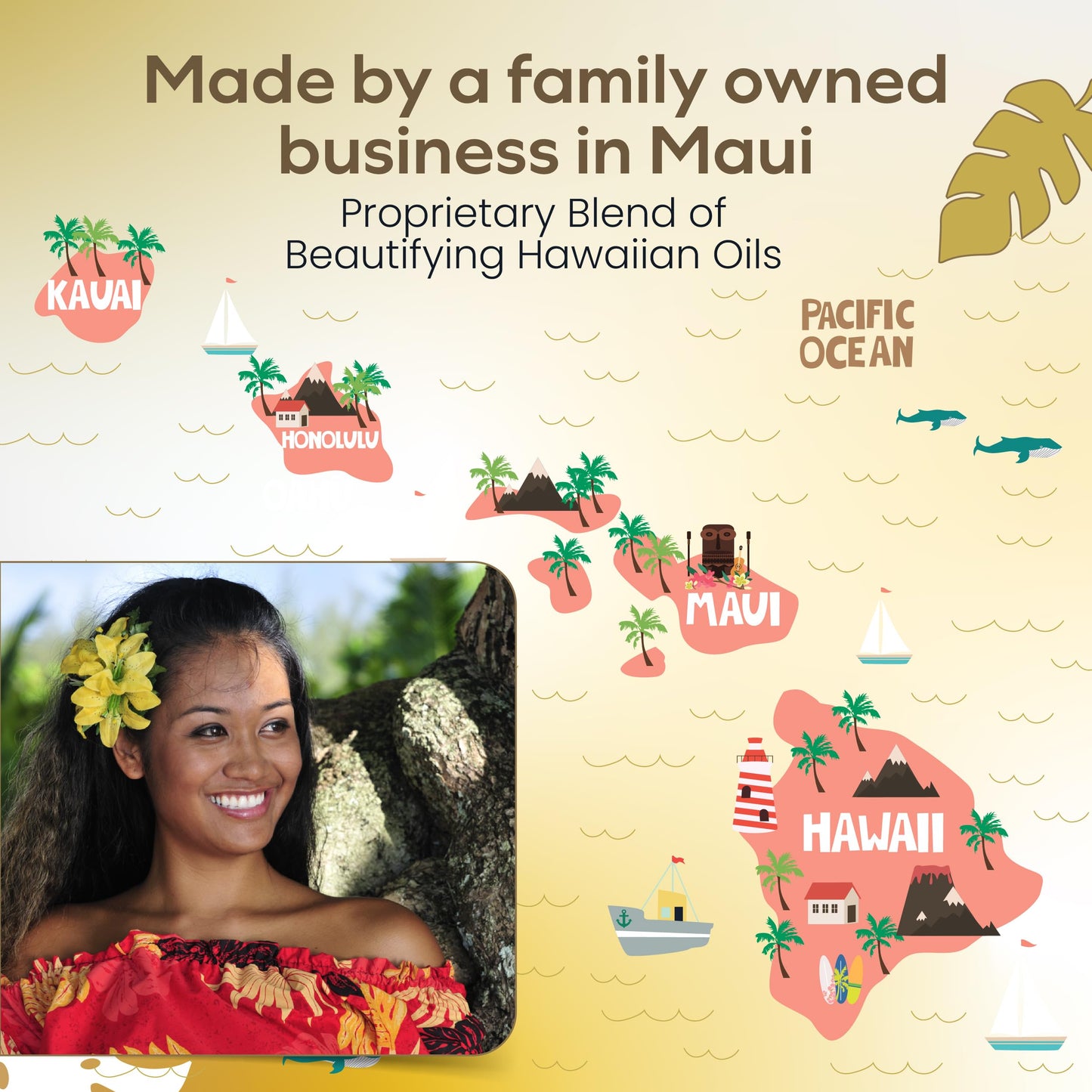 Island Essence Organic Kukui Nut Nourishing Oil – Hawaiian Blend with Kukui Nut Oil for Body & Hair – Made in Maui – 4.5 oz Bottle for Body Massage - Massage oils