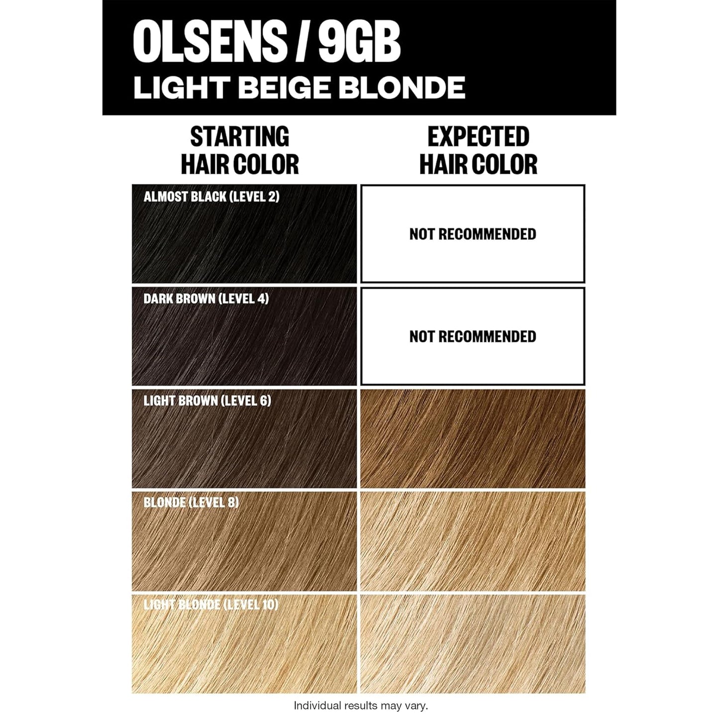 IGK Permanent Hair Dye Color Kit | 7 N Latte - Dark Natural Brown | 100% Gray Color Coverage + Strengthen + Shine | Ammonia Free