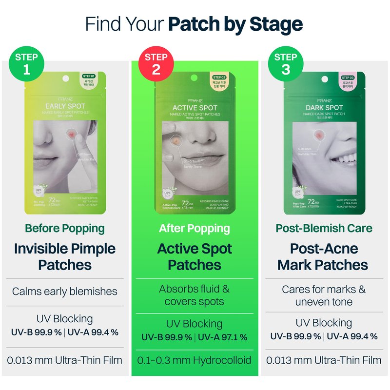 FRANZ Naked Active Spot Patches (72 Count) | Hydrocolloid Pimple Treatment Patch | UPF 50+ Powerful Sun Shield Cover | Gentle on Sensitive Skin