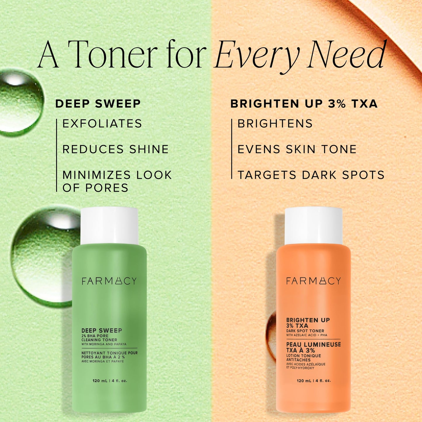 Farmacy 2% Salicylic Acid Toner for Face - Deep Sweep BHA Liquid Exfoliant + Pore Cleaner - Controls Oil, Gently Exfoliates + Refines Pores - Skin Care for Combo, Oily + Blemish-Prone Skin - (10ml)