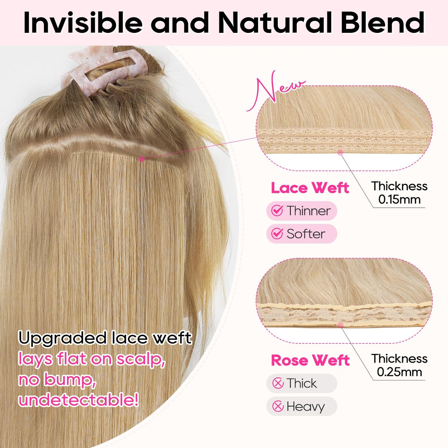 REECHO Clip in Hair Extensions, 4PCS Hair Extensions 14" Short Wavy Hair Extensions Invisible Lace Weft Natural Soft Hairpieces for Women – Ash Blonde with Highlights