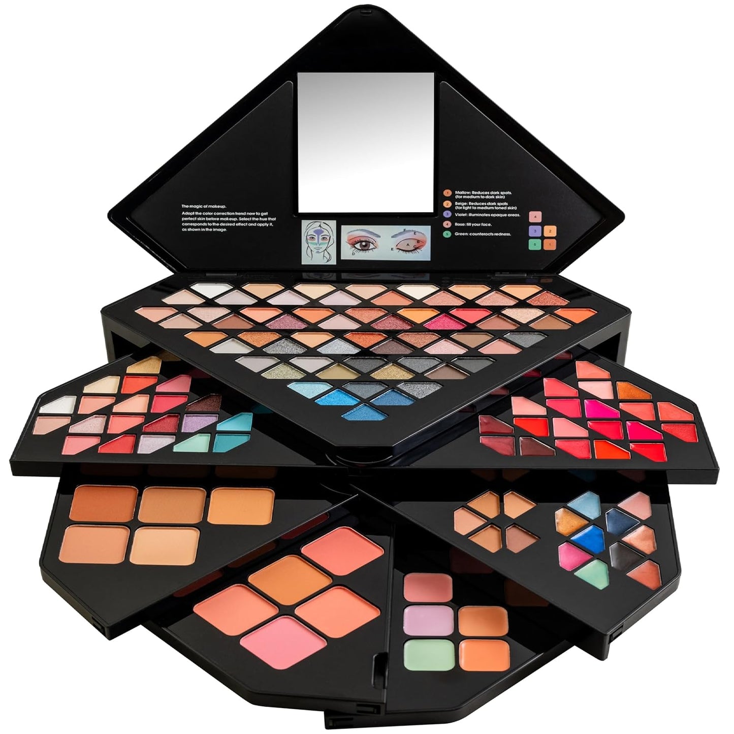 SHANY All About That Face Makeup Kit - All in one Beginner Makeup Set - Eye Shadows, Lip Colors, Face Makeup, Cosmetics applicators & More.