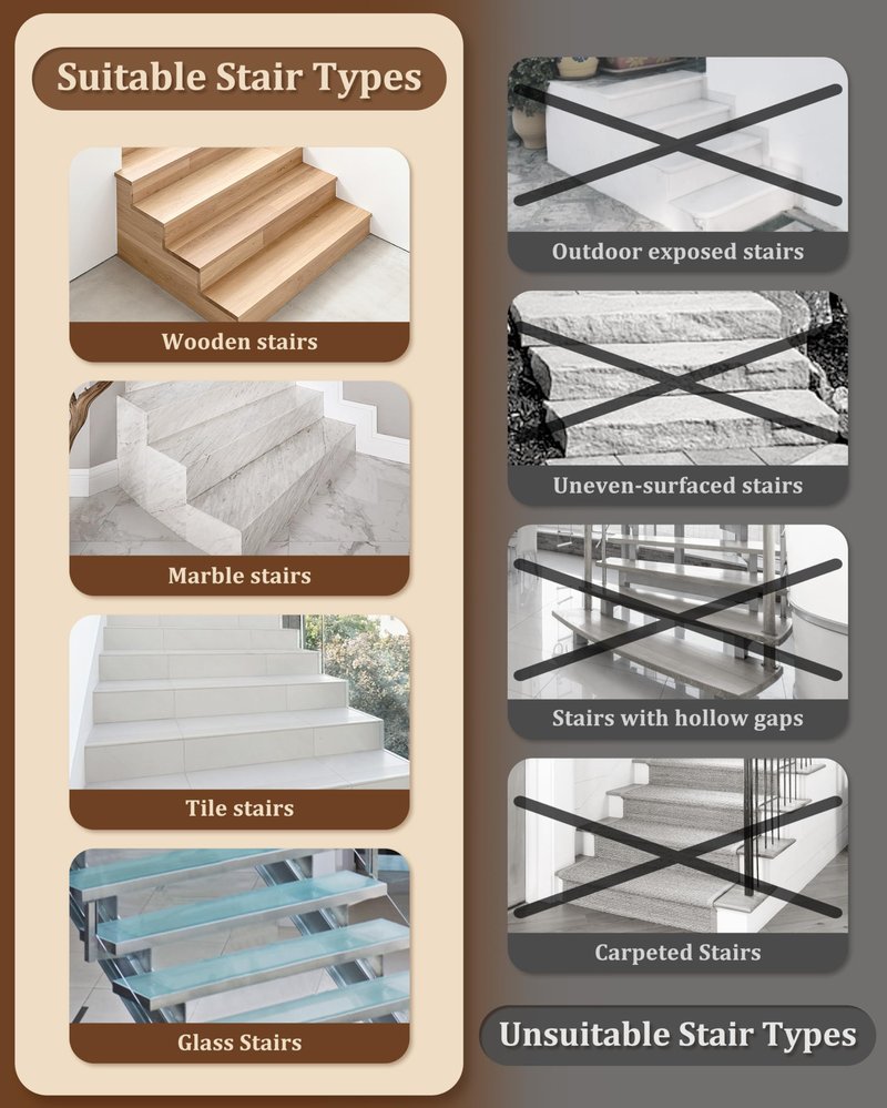 Bullnose Stair Treads for Wooden Steps: 14 Pcs Washable Non Slip Stair Ruuner Peel and Stick Adhesive Indoor Step Covers Staircase Protector 29.5"x9.5"x1.5" Beige