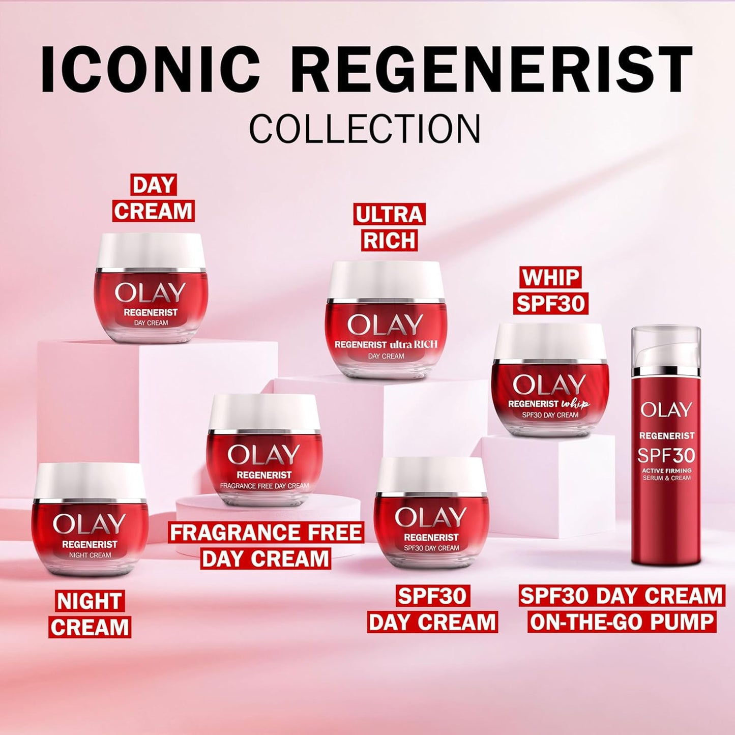Olay Regenerist 3 point Age Defy Night Cream 50ml