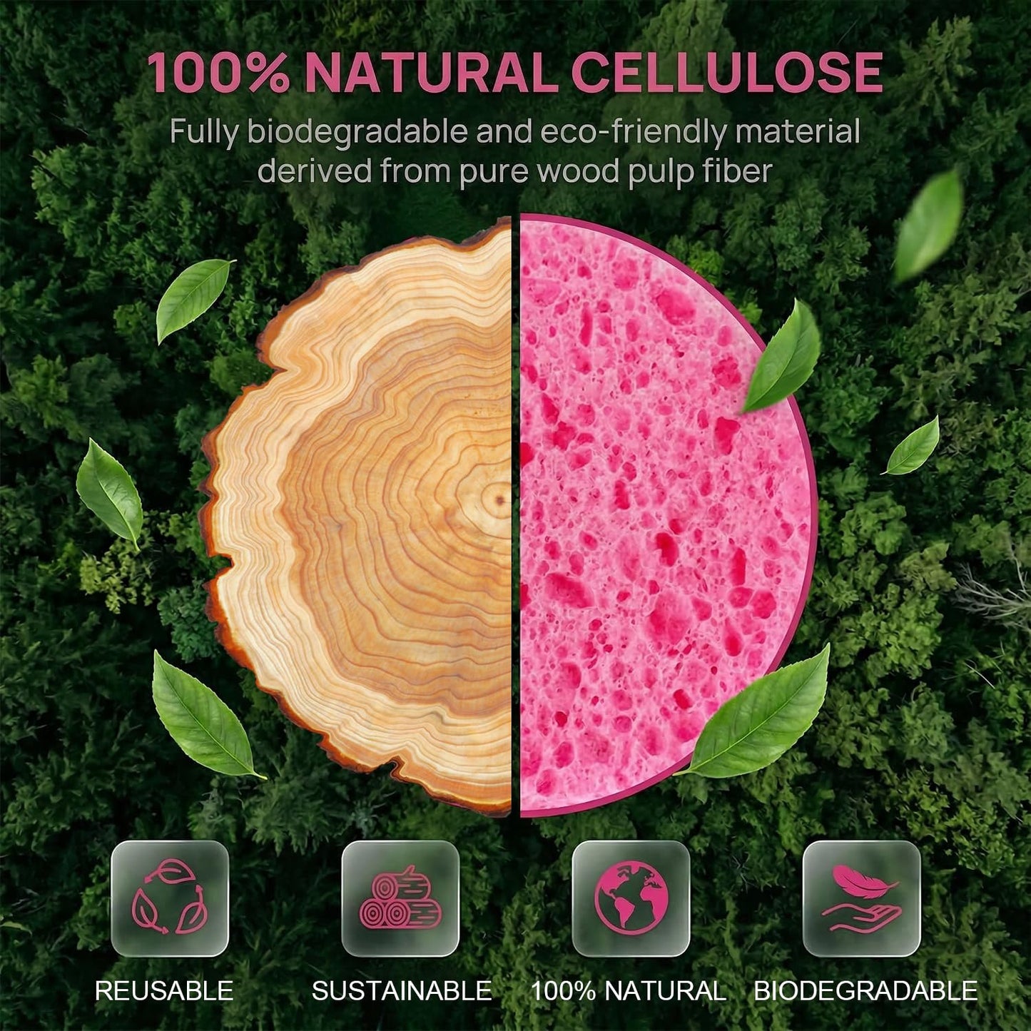 180 PCS Compressed Facial Sponges, Natural Eco Friendly Cellulose Face Sponges for Cleansing, Exfoliating, Makeup Removal, Pore Care, Esthetician Sponges for SPA Travel Daily Use