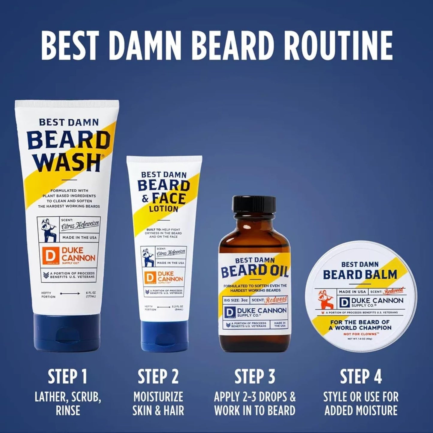 Duke Cannon Great American Beard Oil with Budweiser - Natural Conditioning with Apricot Kernel Oils, Warm Cedarwood Scent, 3 oz.