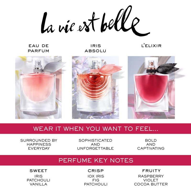 Lancôme La Vie Est Belle L'Elixir Eau de Parfum - Long Lasting Fragrance with Raspberry, Violet & Cocoa Butter - Floral Women's Perfume - 1.7 Fl Oz