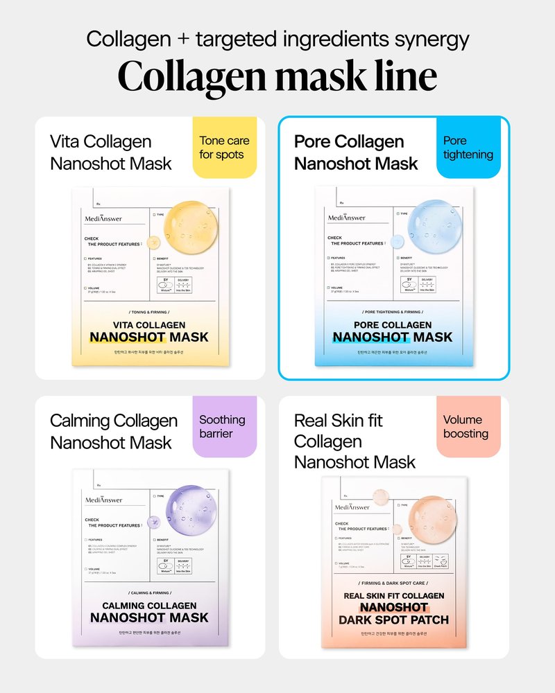 Medianswer Pore Minimizing Collagen Nanoshot Mask - Korean Hydrogel Face Sheet Masks with 100Da & 500Da Dual Collagen + Spanish Clay, Niacinamide & Salicylate Complex, Cooling Sebum Control 5 Sheets