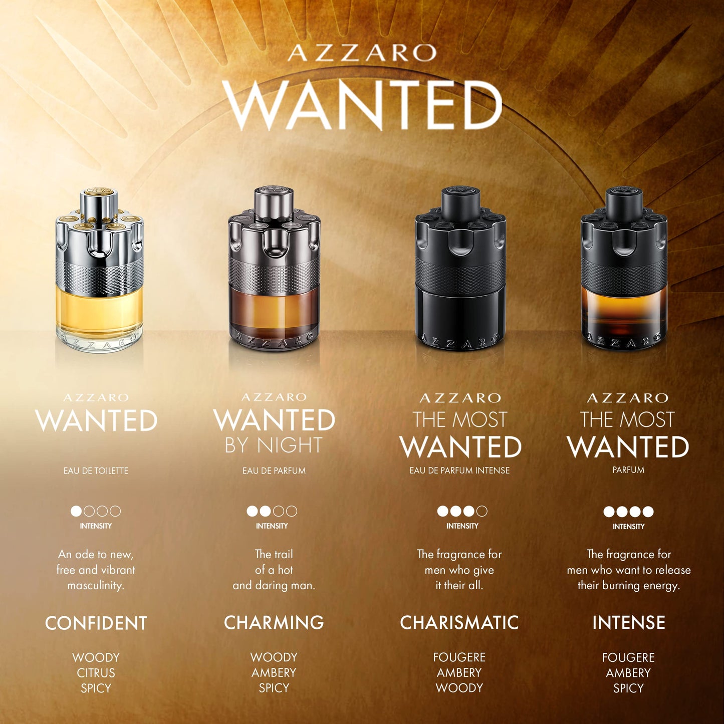 Azzaro The Most Wanted Parfum - Intense Mens Cologne - Spicy & Seductive Fragrance for Date Night - Lasting Wear - Irresistible Luxury Perfumes for Men - Full Size, 3.3 Fl. Oz