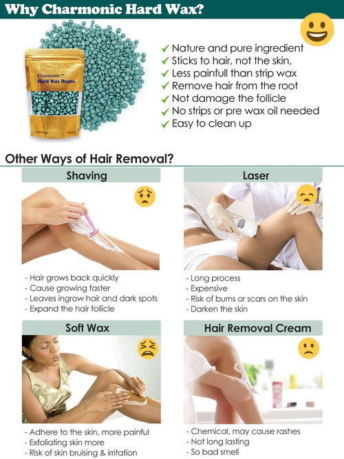 Charmonic 1.1 lb/ 500g Wax Beads, Hard Waxing Beads for Face, Eyebrow, Brazilian, Legs, Body and Bikini Hair Wax Removal, Wax Beans, At Home Waxing Kit for Women & Men
