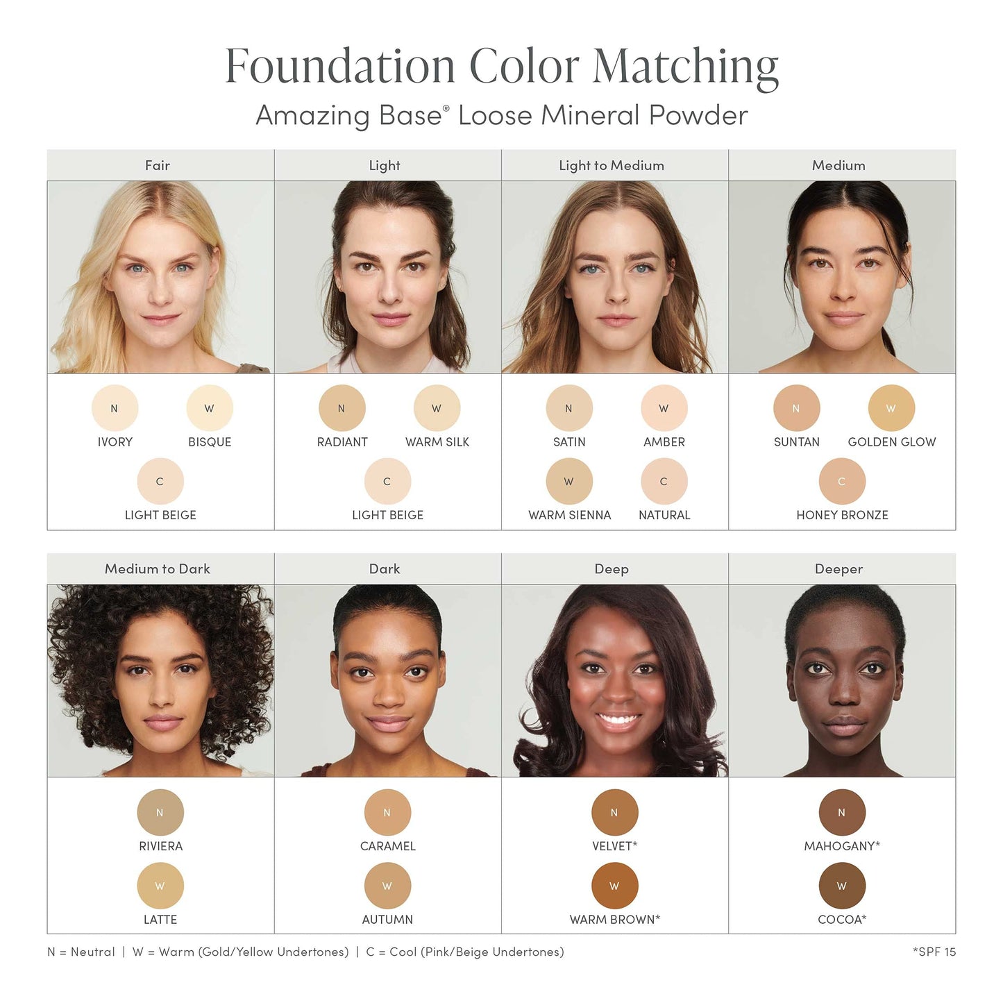 jane iredale Amazing Base Refill, Latte, 0.26 oz.