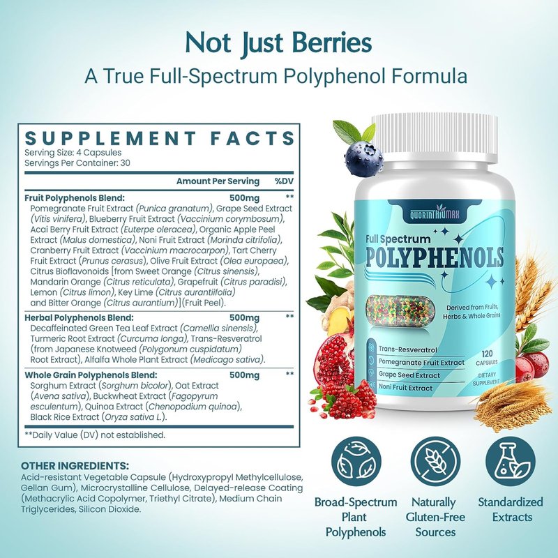 Polyphenols Supplement 1500mg - Full Spectrum Antioxidant Complex with Resveratrol & Green Tea | 120 Count