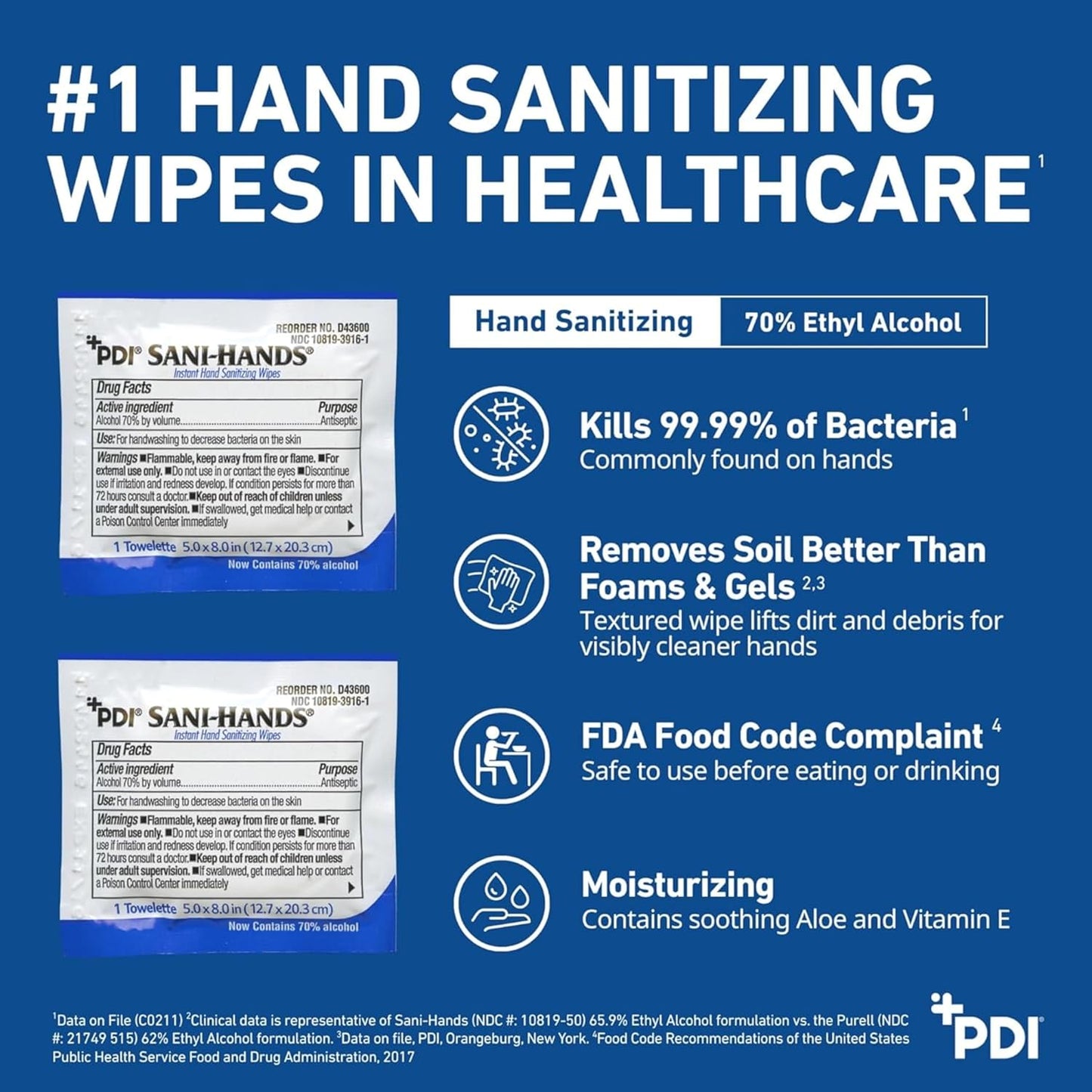Hand Sanitizer Wipes - 100 Packets for On-the-Go Cleanliness | Moisturizing Formula