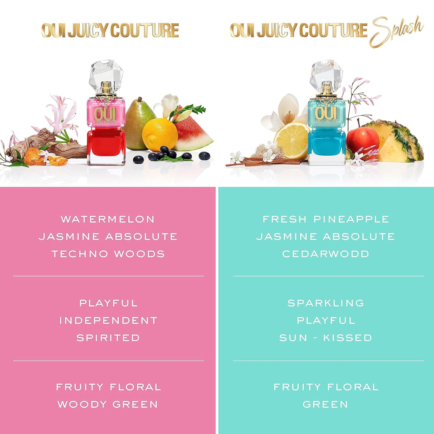 Juicy Couture Oui Eau De Parfum, Women's Mini Perfume with Notes of Watermelon, Jasmine & Techno Woods - Fruity & Floral Perfume for Women
