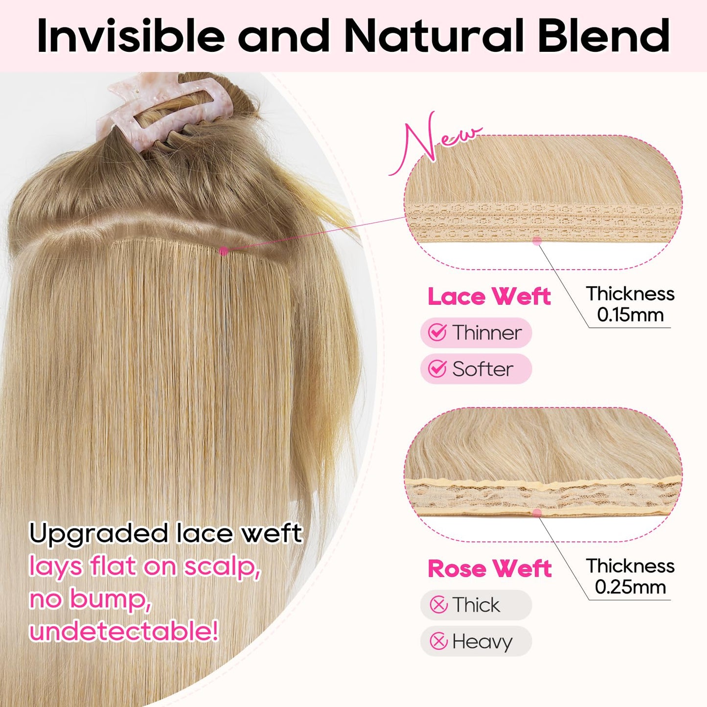 REECHO Hair Extensions, 4PCS Clip in Hair Extensions 14" Short Beach Wavy Hair Extensions Invisible Lace Weft Natural Soft Hairpieces for Women – Ash Blonde with Highlights