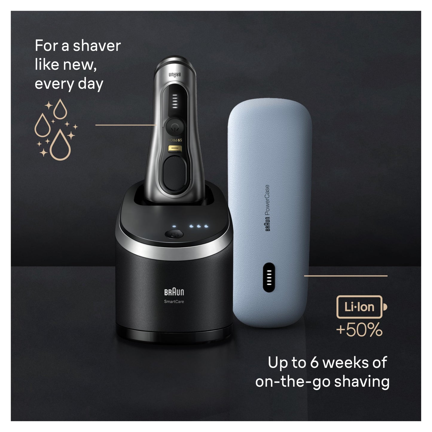 Braun Series 9 PRO+ 9577cc Electric Razor for Men, 5 Pro Shave Elements & Precision Long Hair Trimmer, 6in1 SmartCare Center, PowerCase for Mobile Charging, Wet & Dry, 60min Battery Runtime